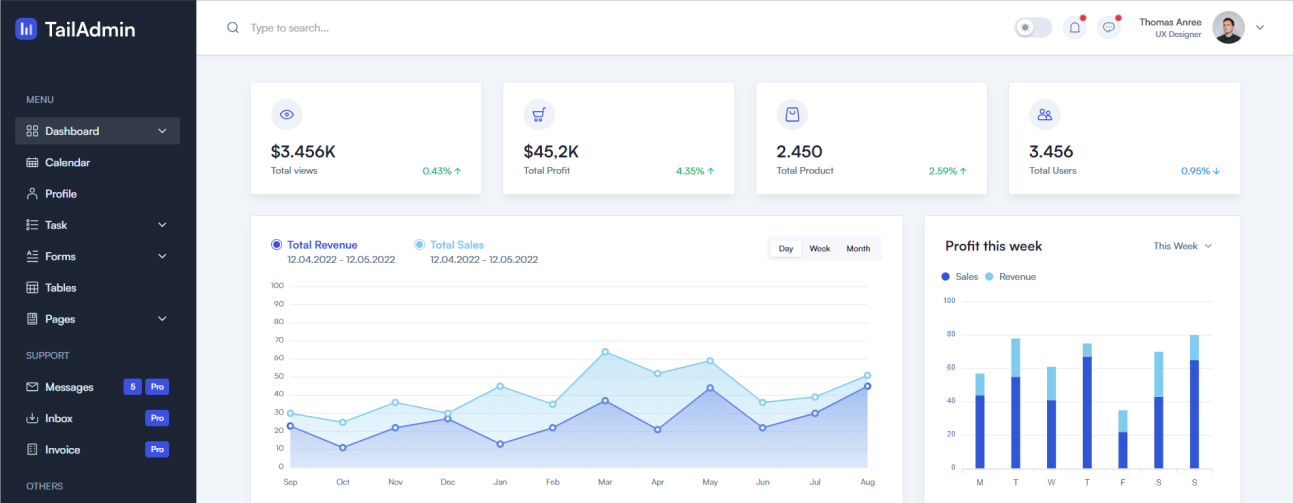 BlazorBluePrint Dashboard