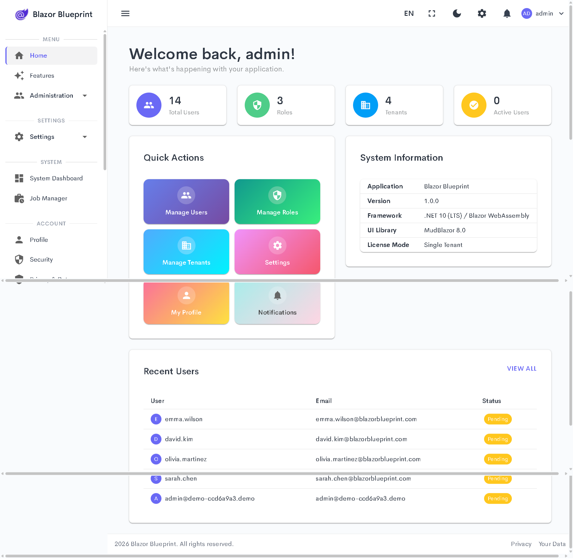 Dashboard Overview